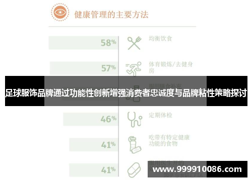 足球服饰品牌通过功能性创新增强消费者忠诚度与品牌粘性策略探讨